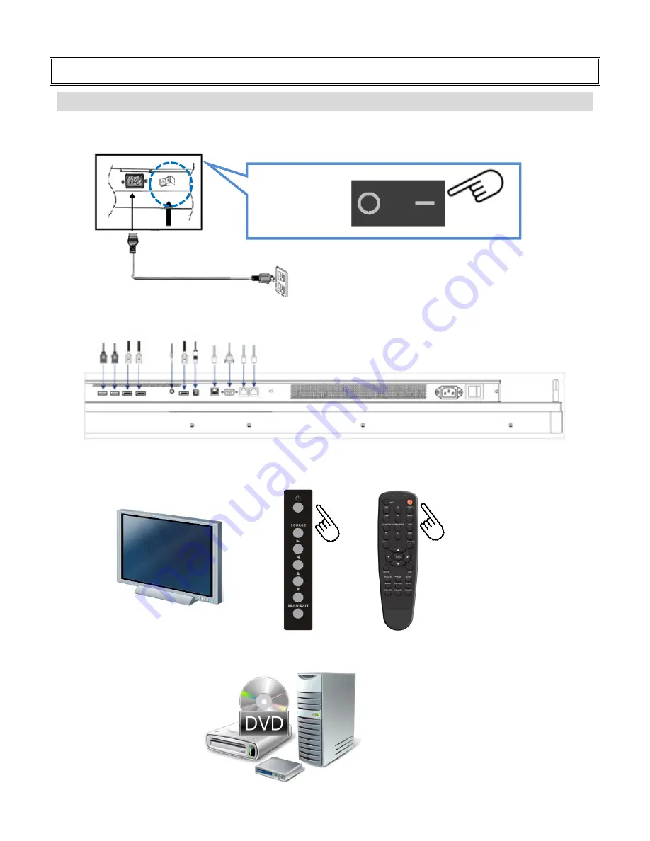 Diamondview DV55RM5 User Manual Download Page 14