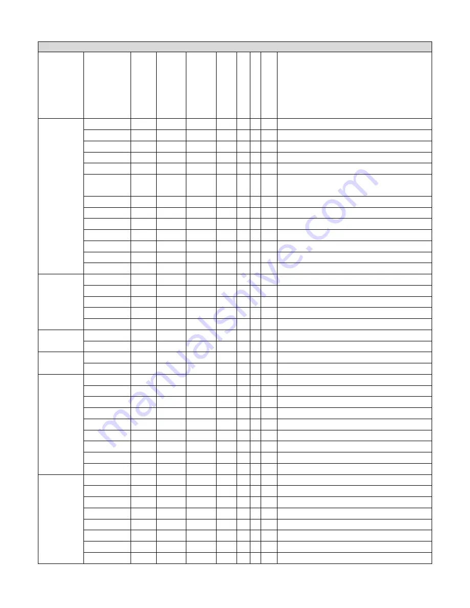 Diamondview DV65UM User Manual Download Page 38