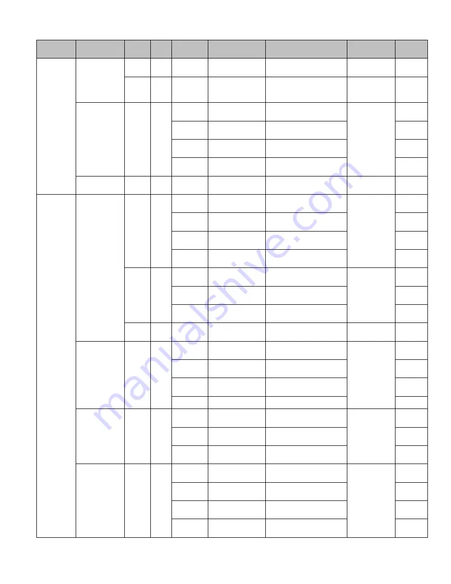 Diamondview DV65UM User Manual Download Page 50