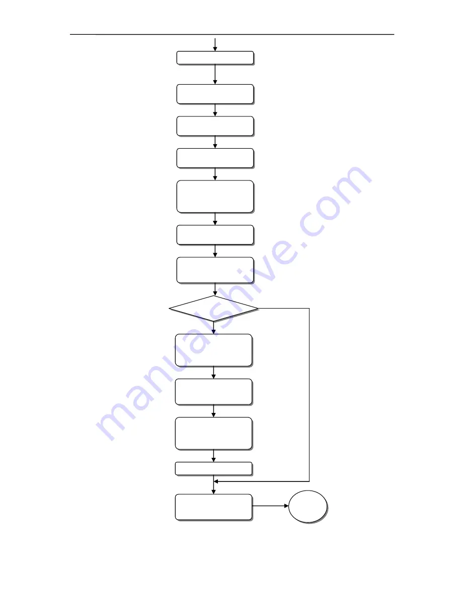 Diatron ABACUS 4 Service Manual Download Page 28