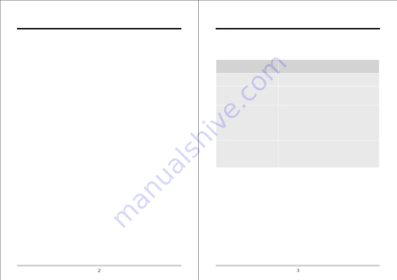 dibea UV-10 Instruction Manual Download Page 3