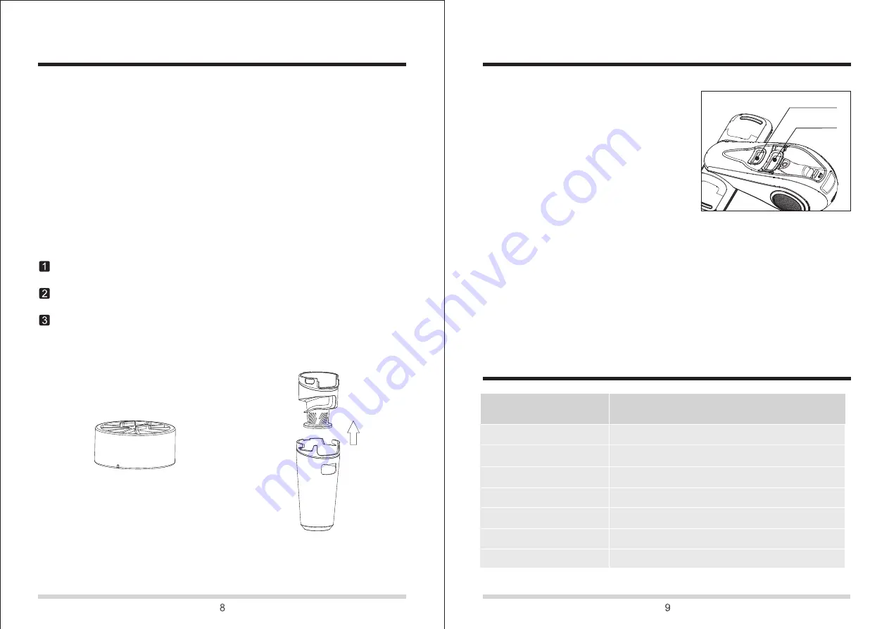 dibea UV-10 Instruction Manual Download Page 30