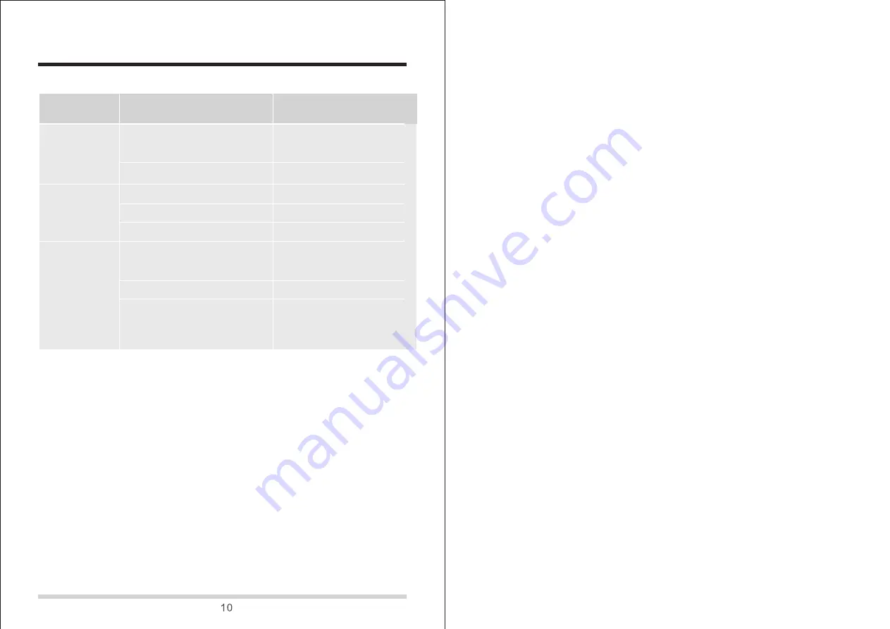 dibea UV-10 Instruction Manual Download Page 31