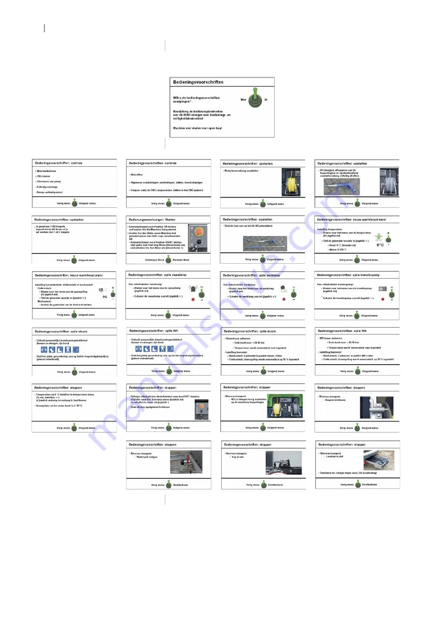 Dibo 1.134.E.250 Original Instruction Manual Download Page 32