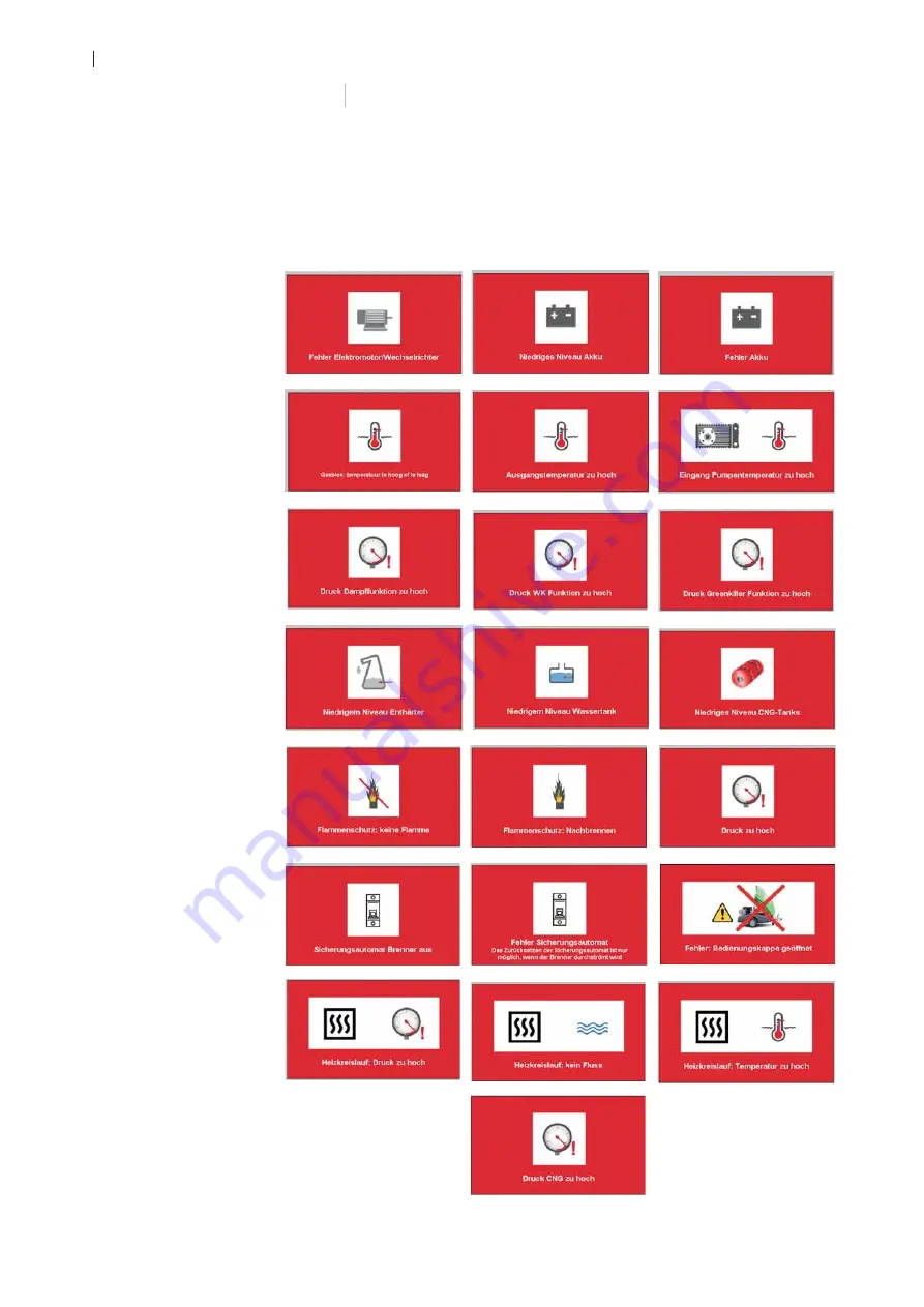 Dibo 1.134.E.250 Original Instruction Manual Download Page 196