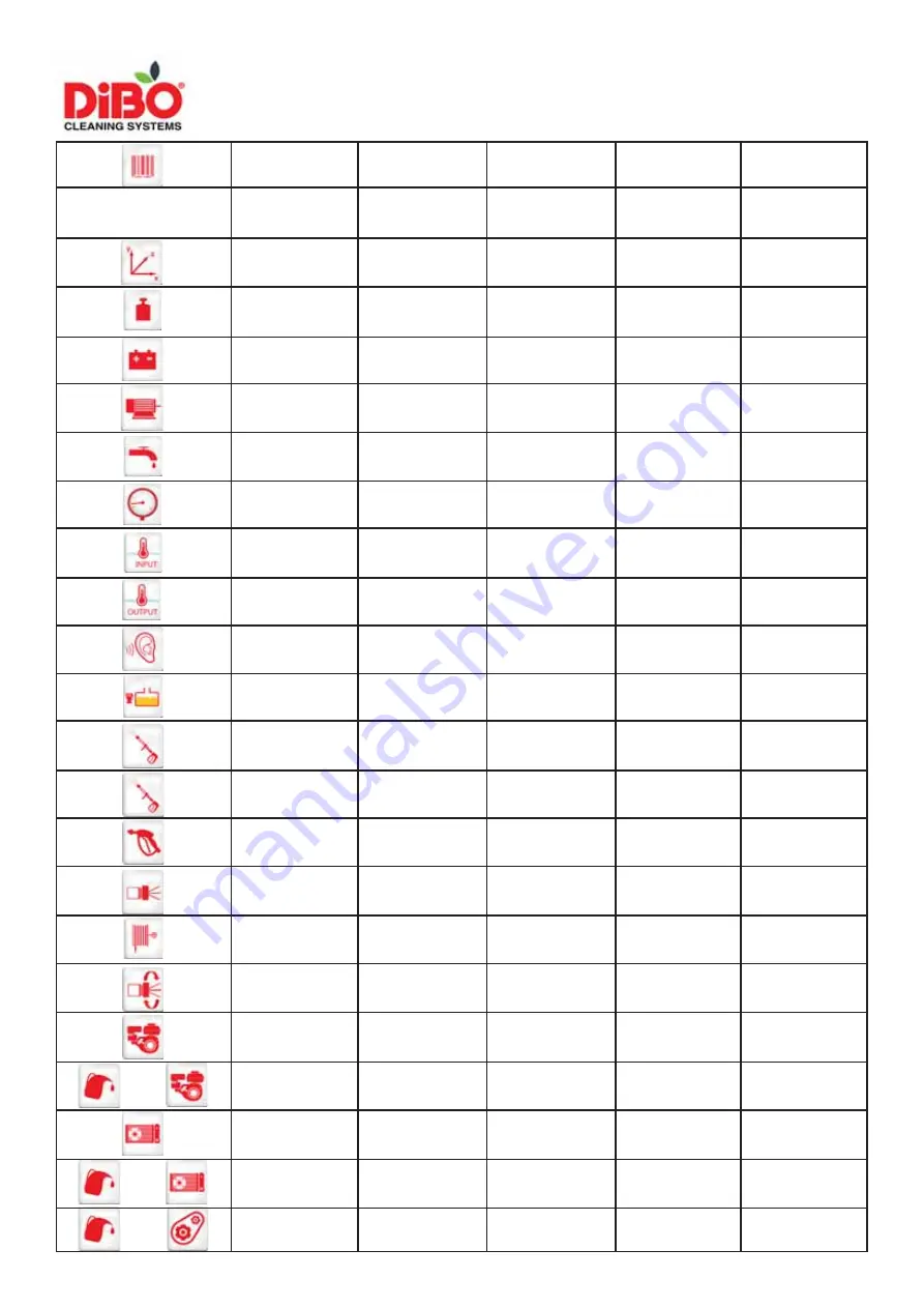 Dibo 1.780.484 Original Instruction Manual Download Page 95