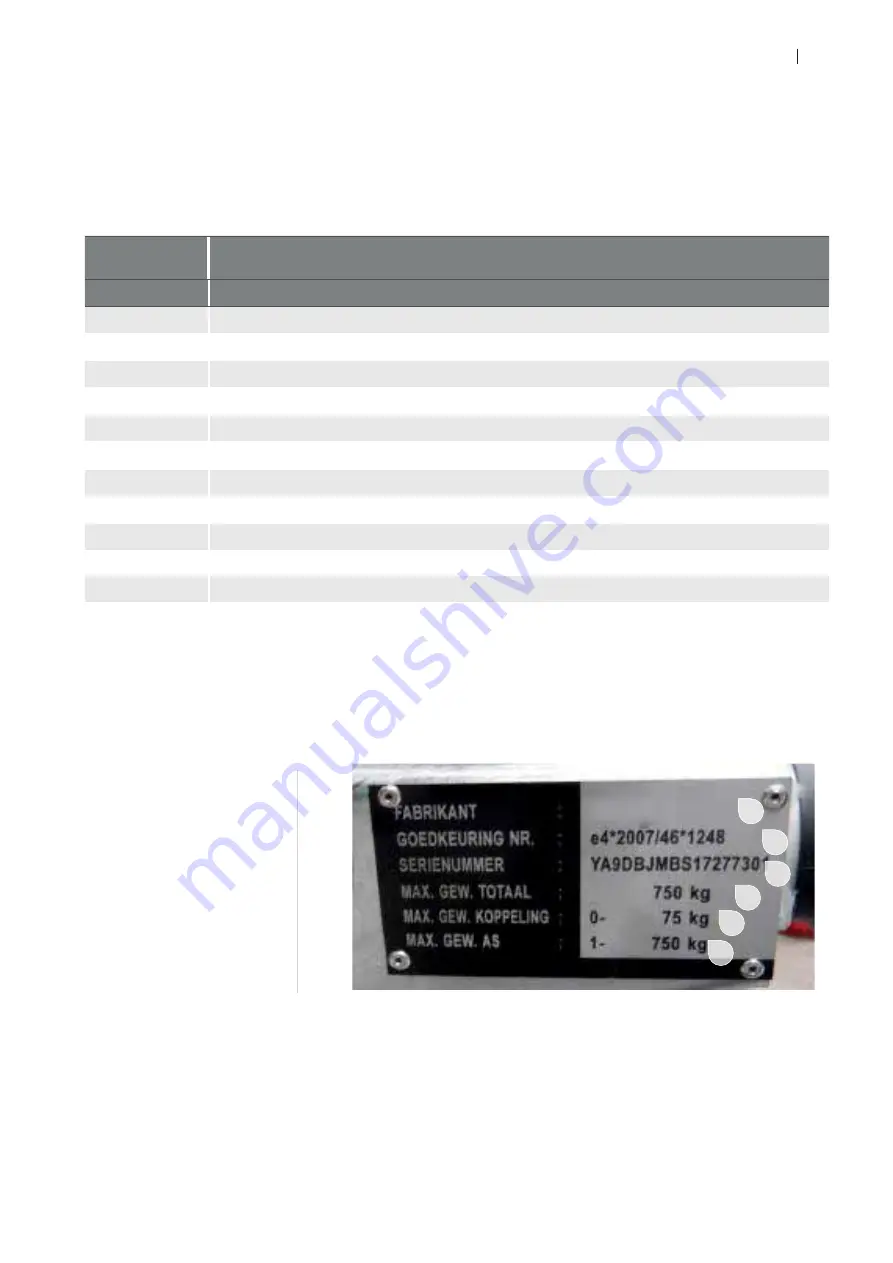 Dibo JMB-M 500/30 Manual Download Page 89