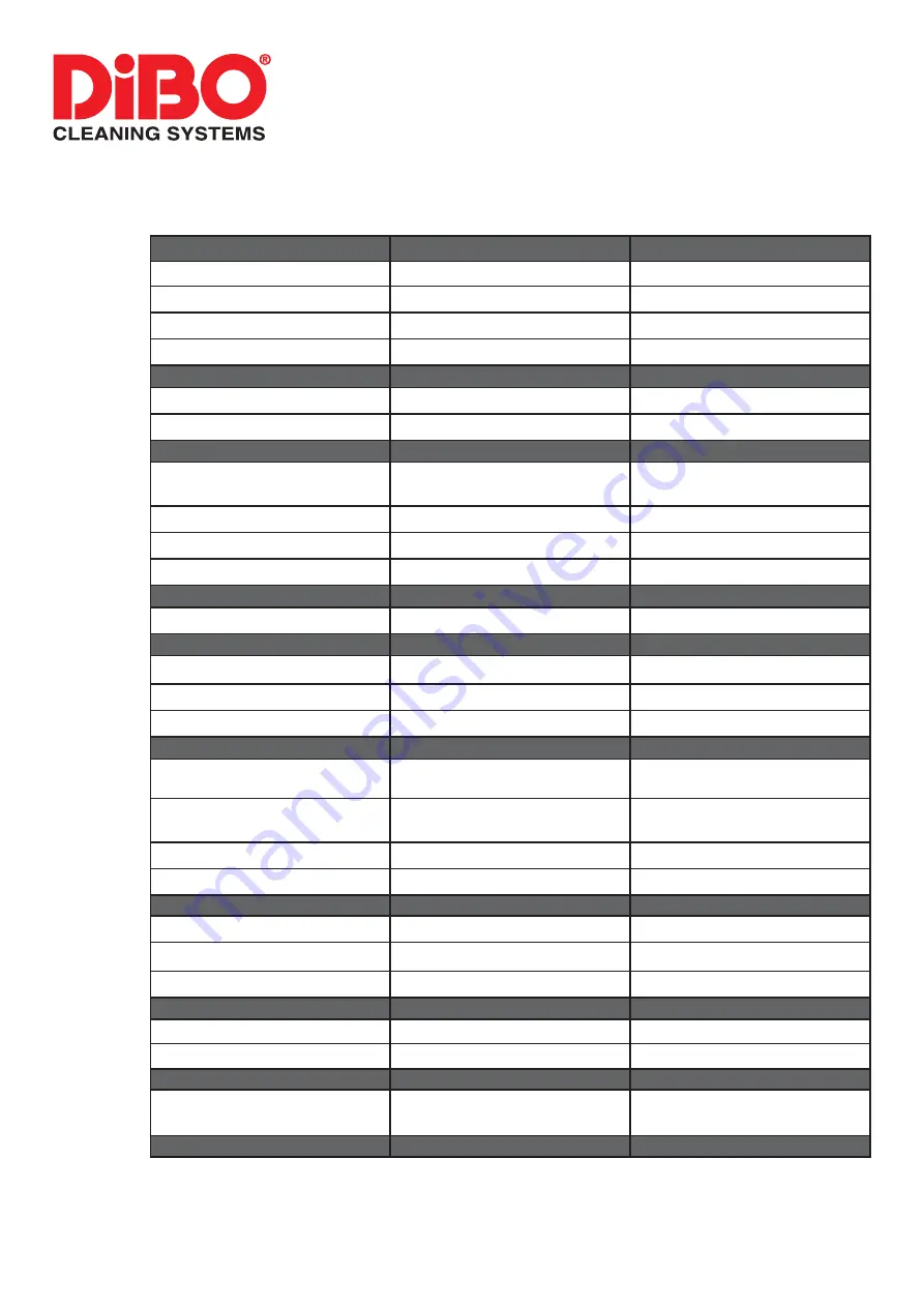 Dibo JMB-S 200/18 I User Manual Download Page 25