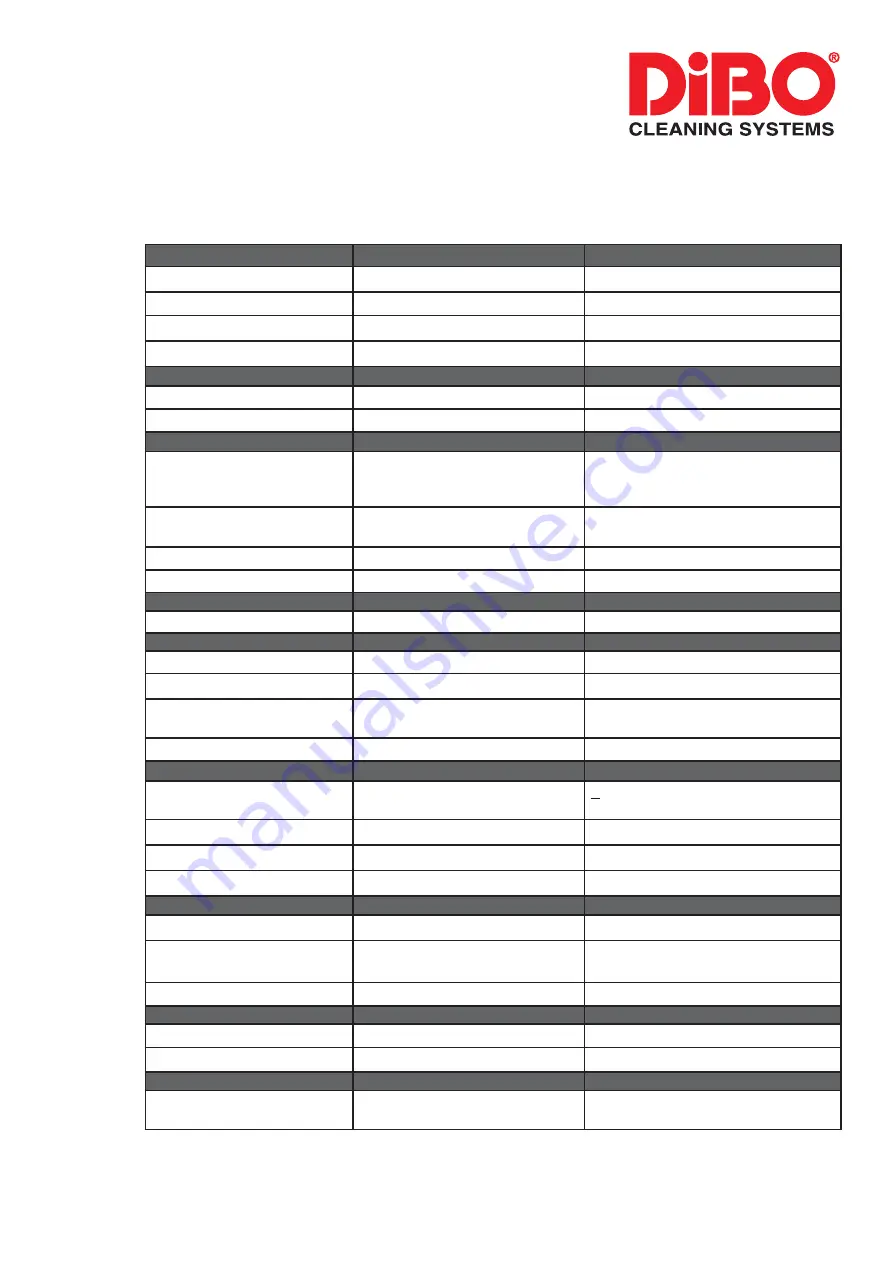 Dibo JMB-S 200/18 I User Manual Download Page 88