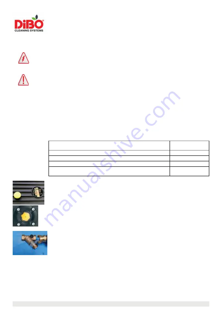 Dibo SBH-E Manual Download Page 165