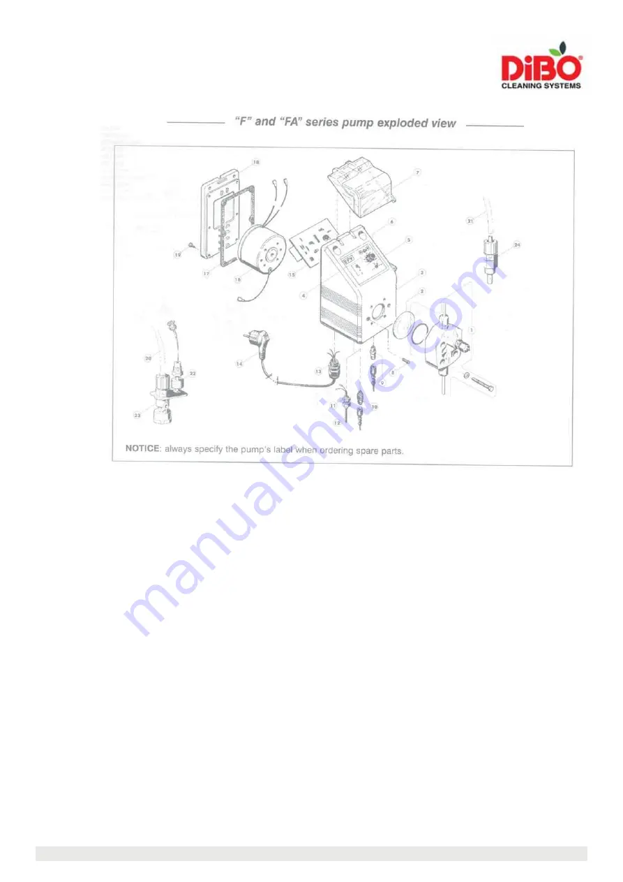 Dibo SBH-E Manual Download Page 186