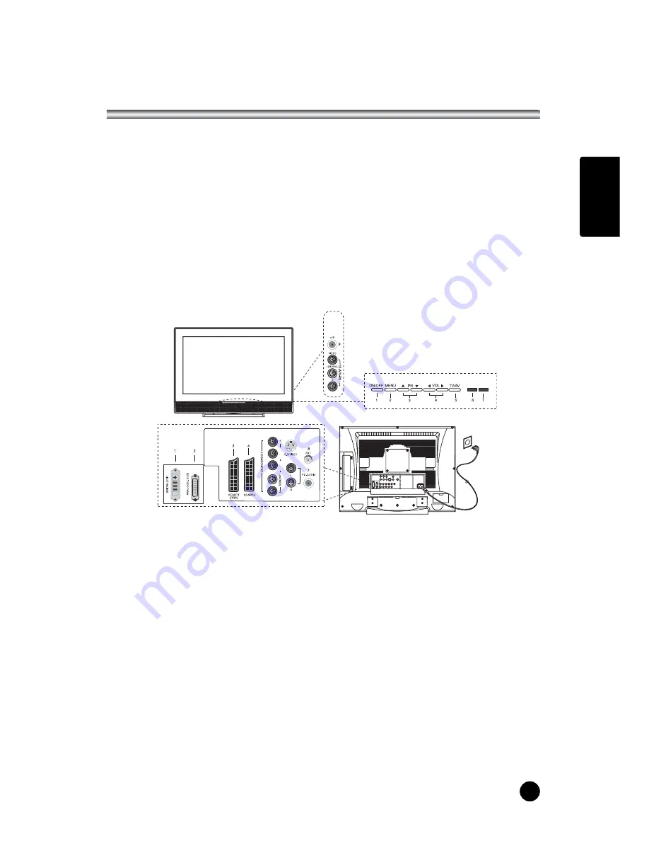 DiBoss lt-23q5lfh Скачать руководство пользователя страница 7