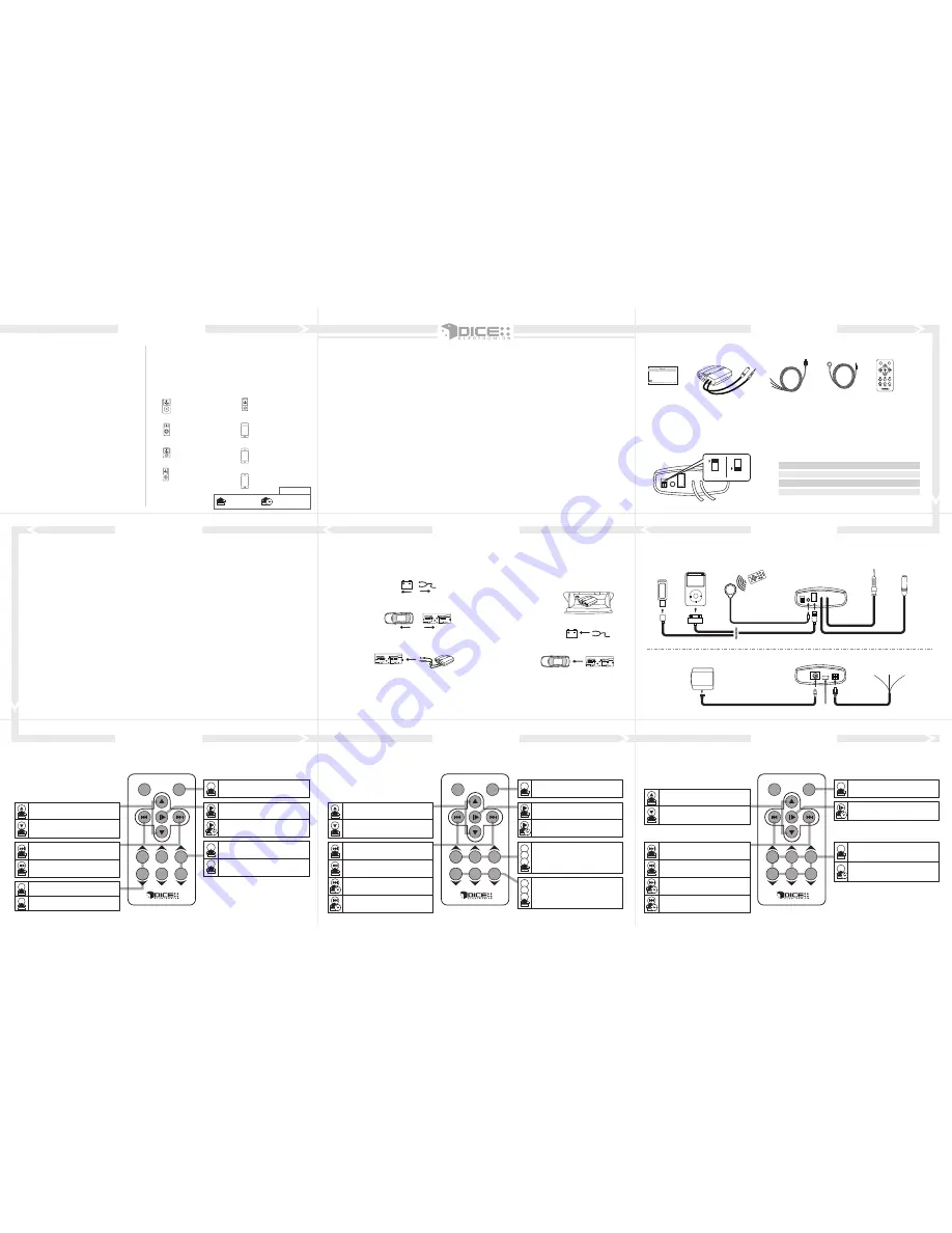 DICE FMRDS USB PRO Installation Manual Download Page 1