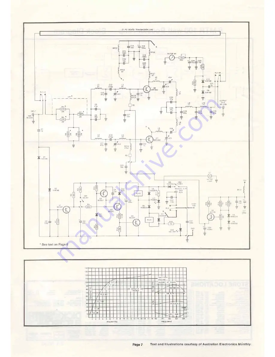 Dick Smith Electronics K-6349 Скачать руководство пользователя страница 7