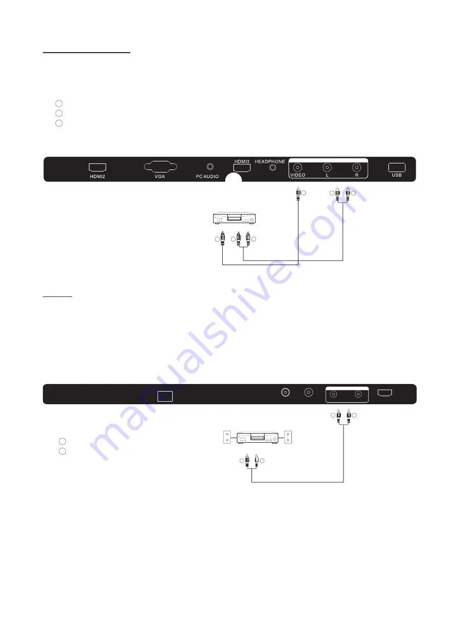 Dick Smith DSLED42FHDYA User Manual Download Page 11