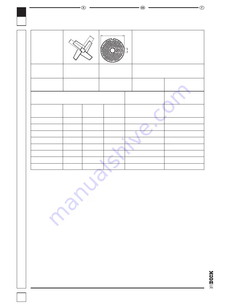 Dick KL-205 Operating Instructions Manual Download Page 56