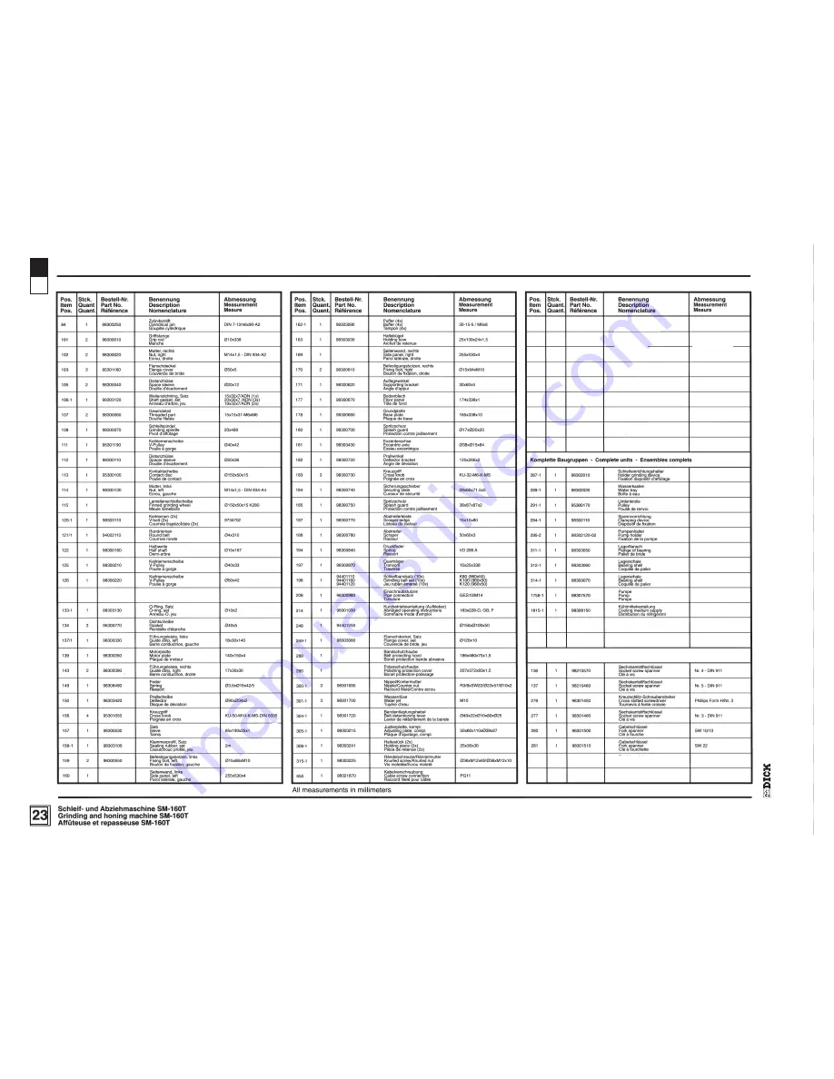 Dick SM-160T Operating Instructions Manual Download Page 23