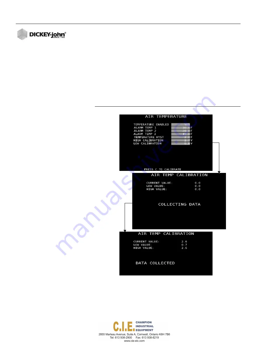 Dickey-John Flex4 Operator'S Manual Download Page 79