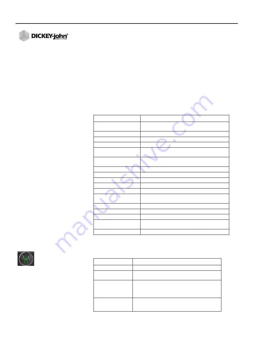 Dickey-John INTELLIAG AI-120 Скачать руководство пользователя страница 189