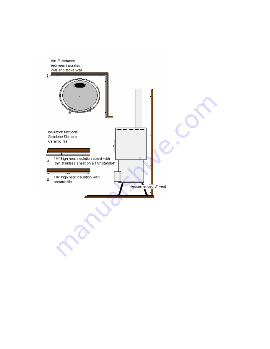 Dickinson Antarctic Diesel Owner'S Manual Download Page 5