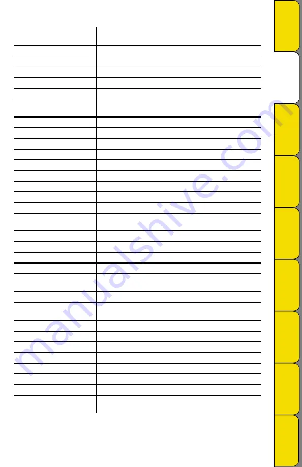 Dickson TH6 Manual Download Page 2