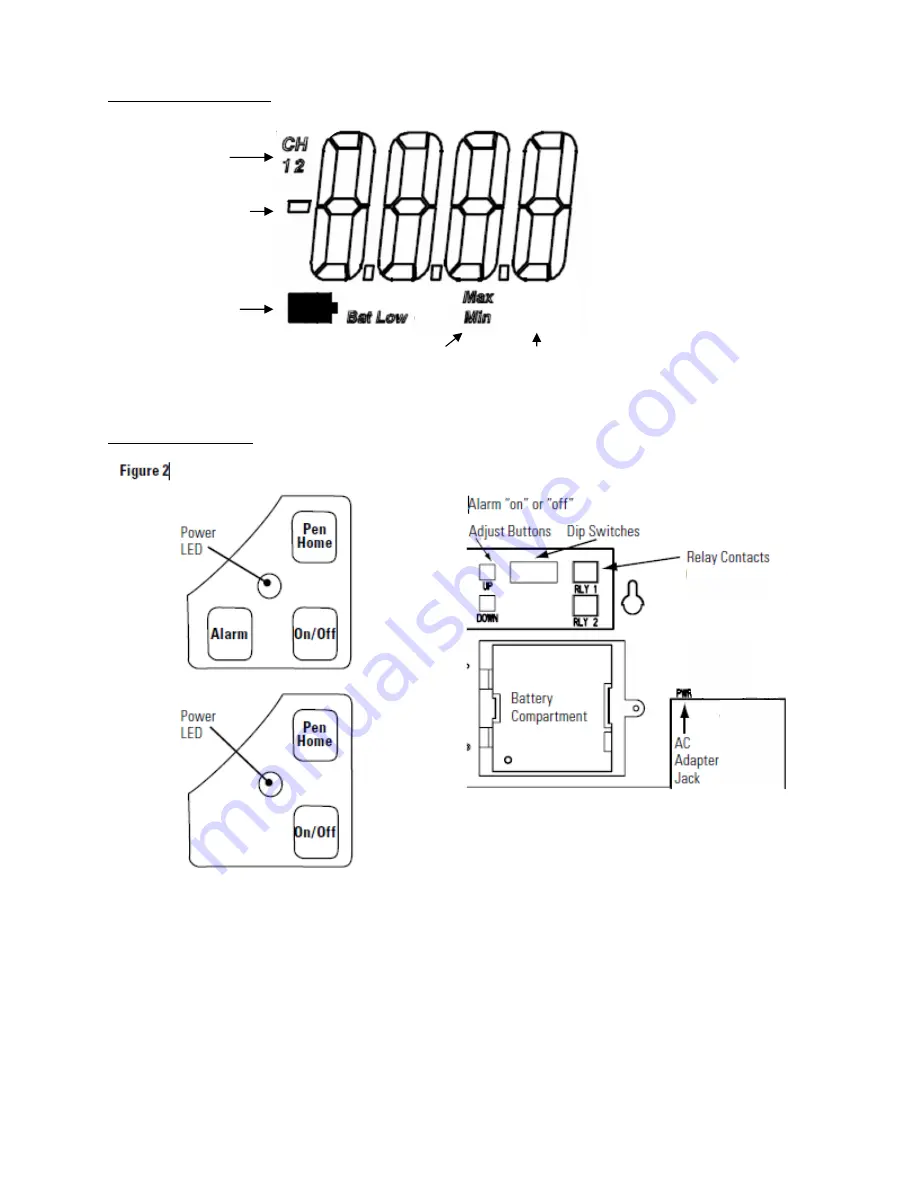 Dickson TH8P0 User Manual Download Page 2