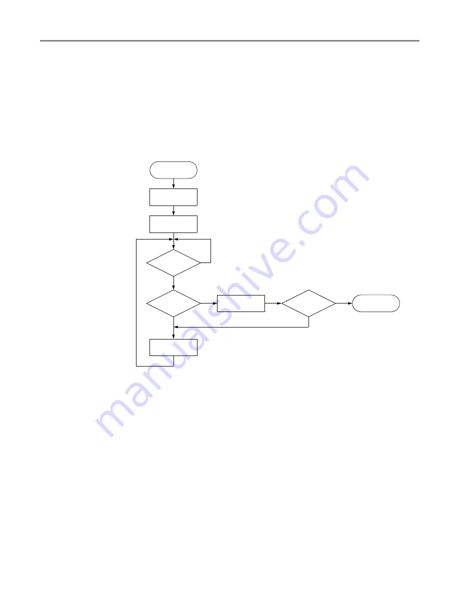 Dicon VX500 Operation Manual Download Page 18