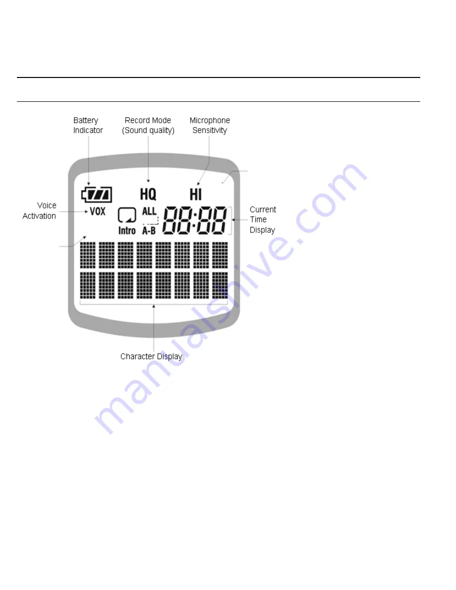 DictaNet DVR-3500 User Manual Download Page 40