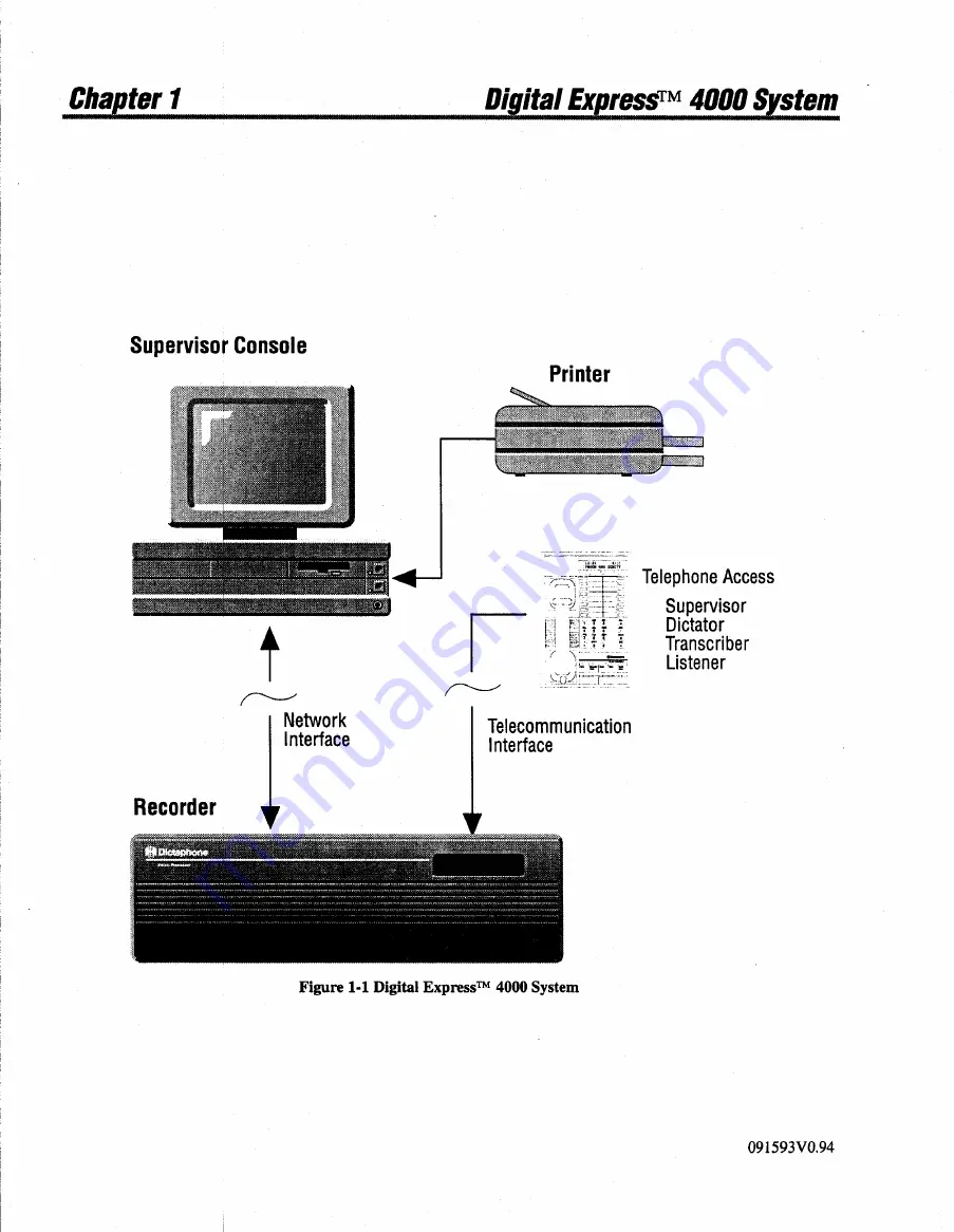 Dictaphone Digital Express DX4000 Скачать руководство пользователя страница 12