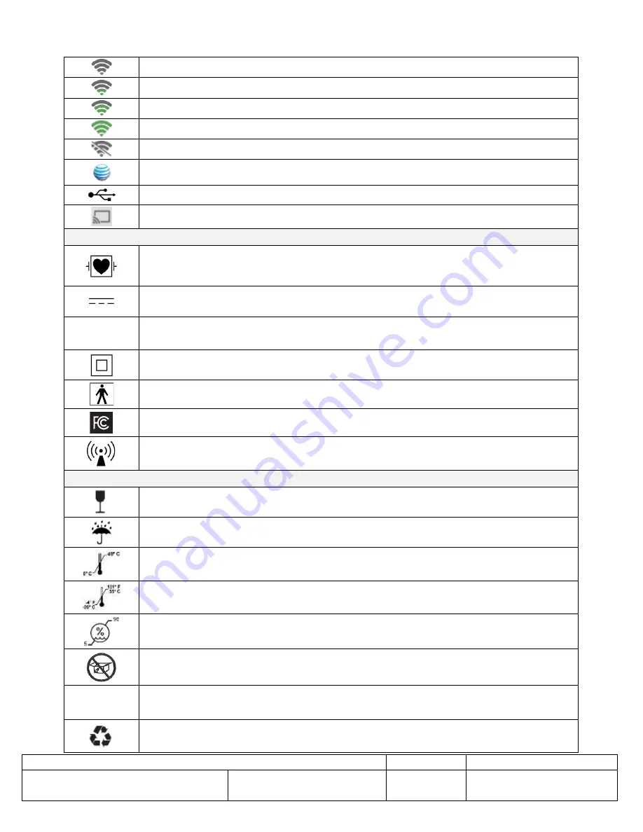 Dictum Health IDM100 Instructions For Use Manual Download Page 12