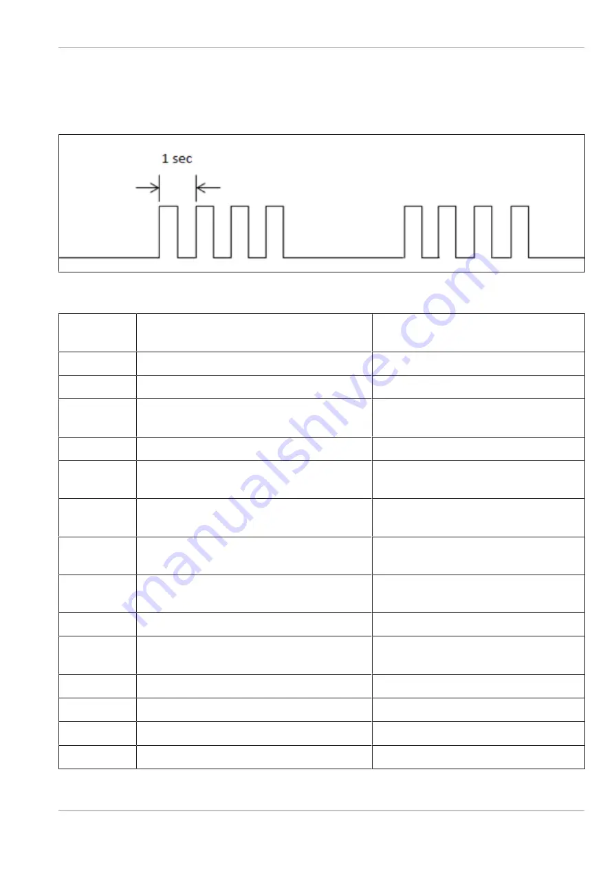 DIEBOLD NIXDORF BEETLE A Series User Manual Download Page 96