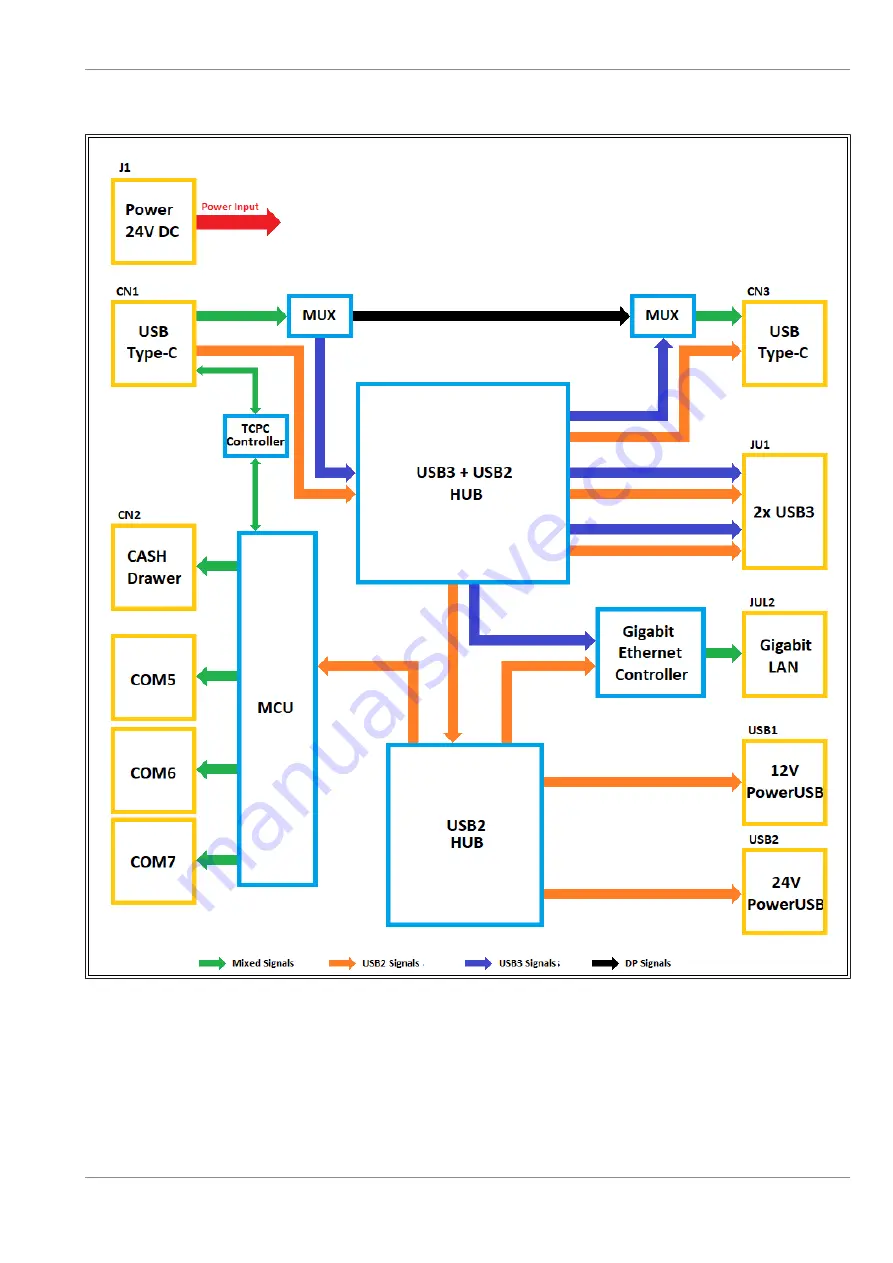 DIEBOLD NIXDORF BEETLE A1150 User Manual Download Page 75