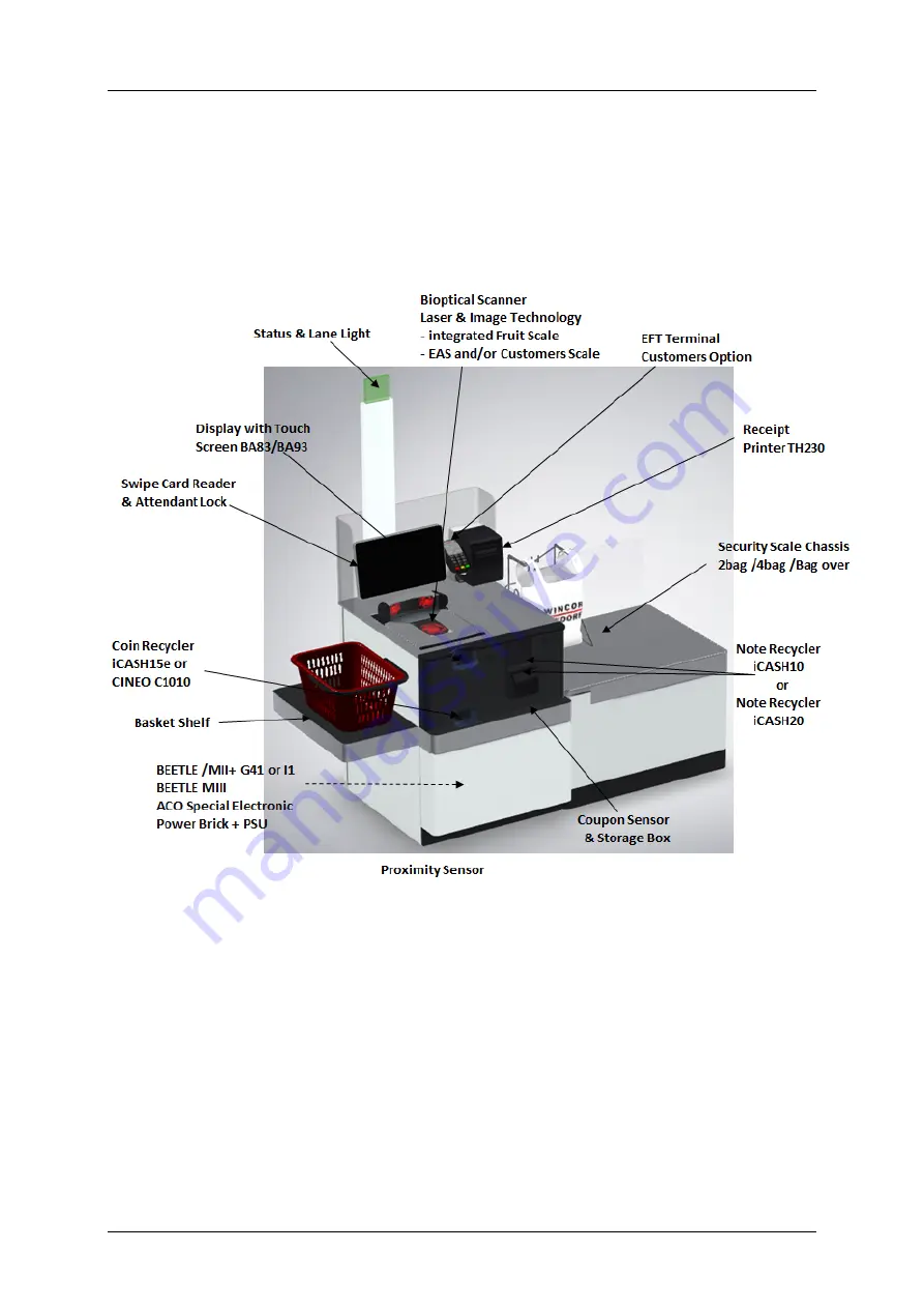 DIEBOLD NIXDORF BEETLE /iSCAN EASY User Manual Download Page 15