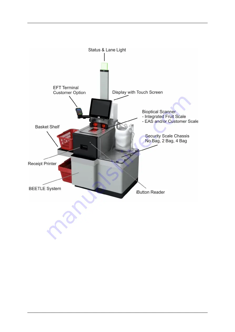 DIEBOLD NIXDORF BEETLE /iSCAN EASY User Manual Download Page 16