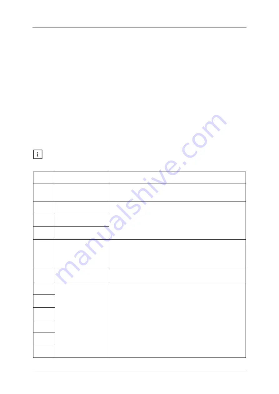 DIEBOLD NIXDORF BEETLE /iSCAN EASY User Manual Download Page 50