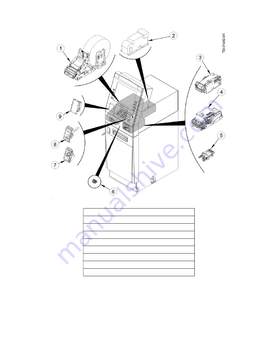 DIEBOLD NIXDORF CS 5500 Operating Manual Download Page 21