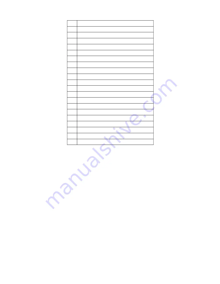 DIEBOLD NIXDORF CS 7700 Operating Manual Download Page 15