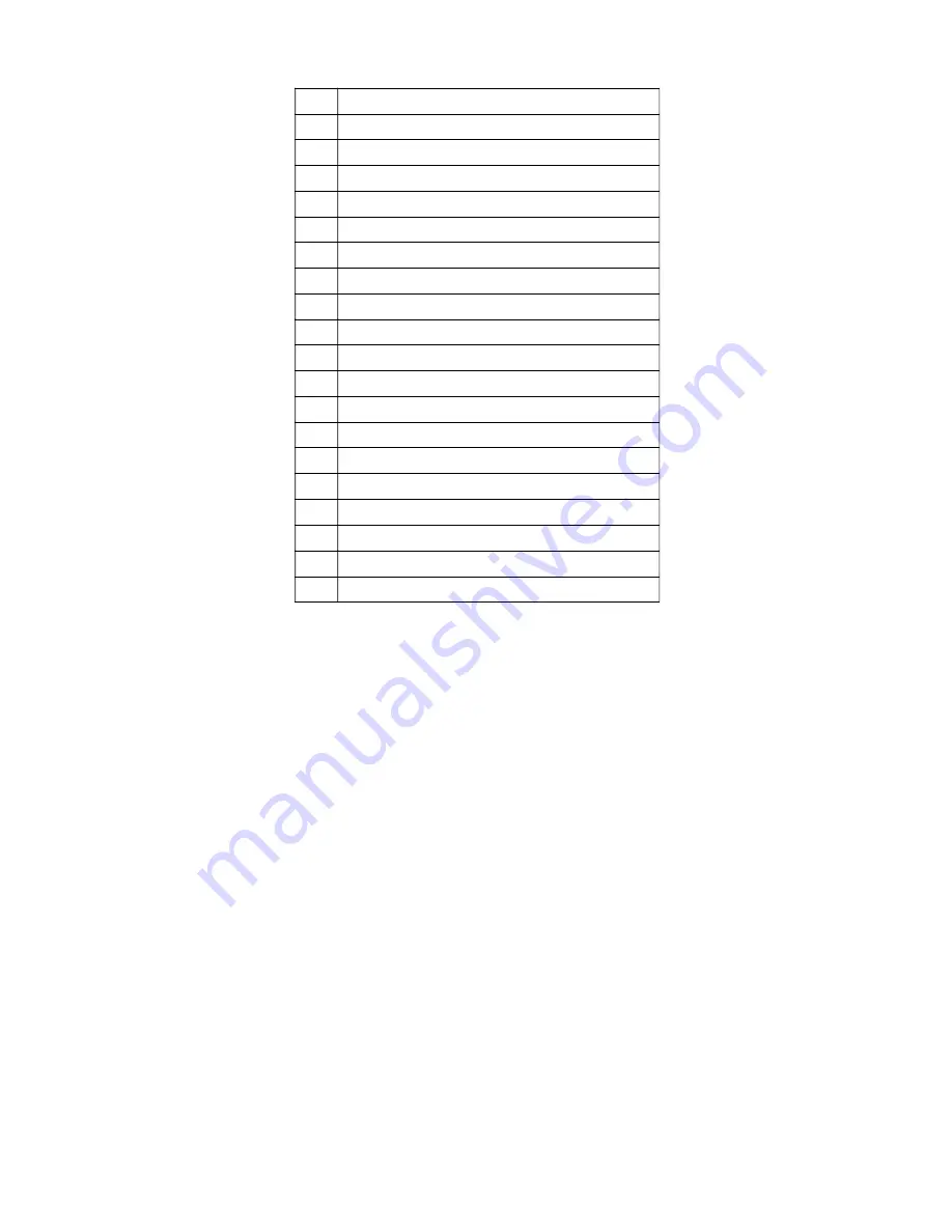 DIEBOLD NIXDORF CS 7750 Operating Manual Download Page 15