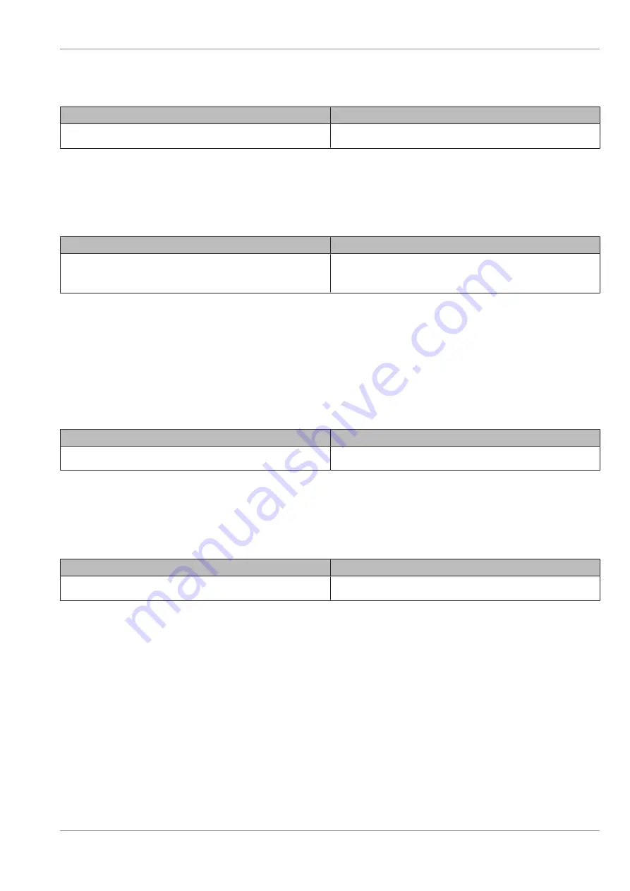 DIEBOLD NIXDORF D1064 Operator'S Manual Download Page 43