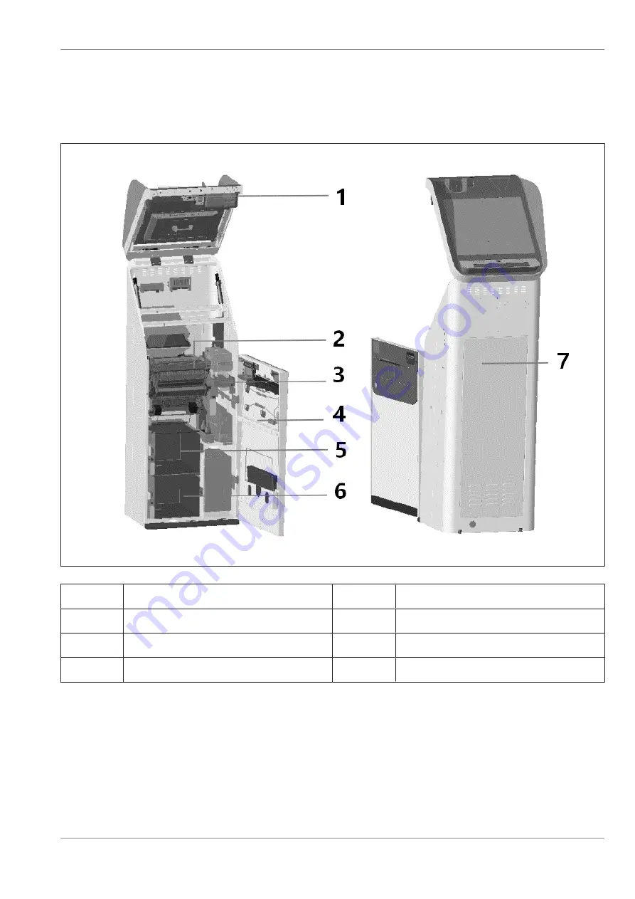 DIEBOLD NIXDORF DN Series K32 Скачать руководство пользователя страница 12