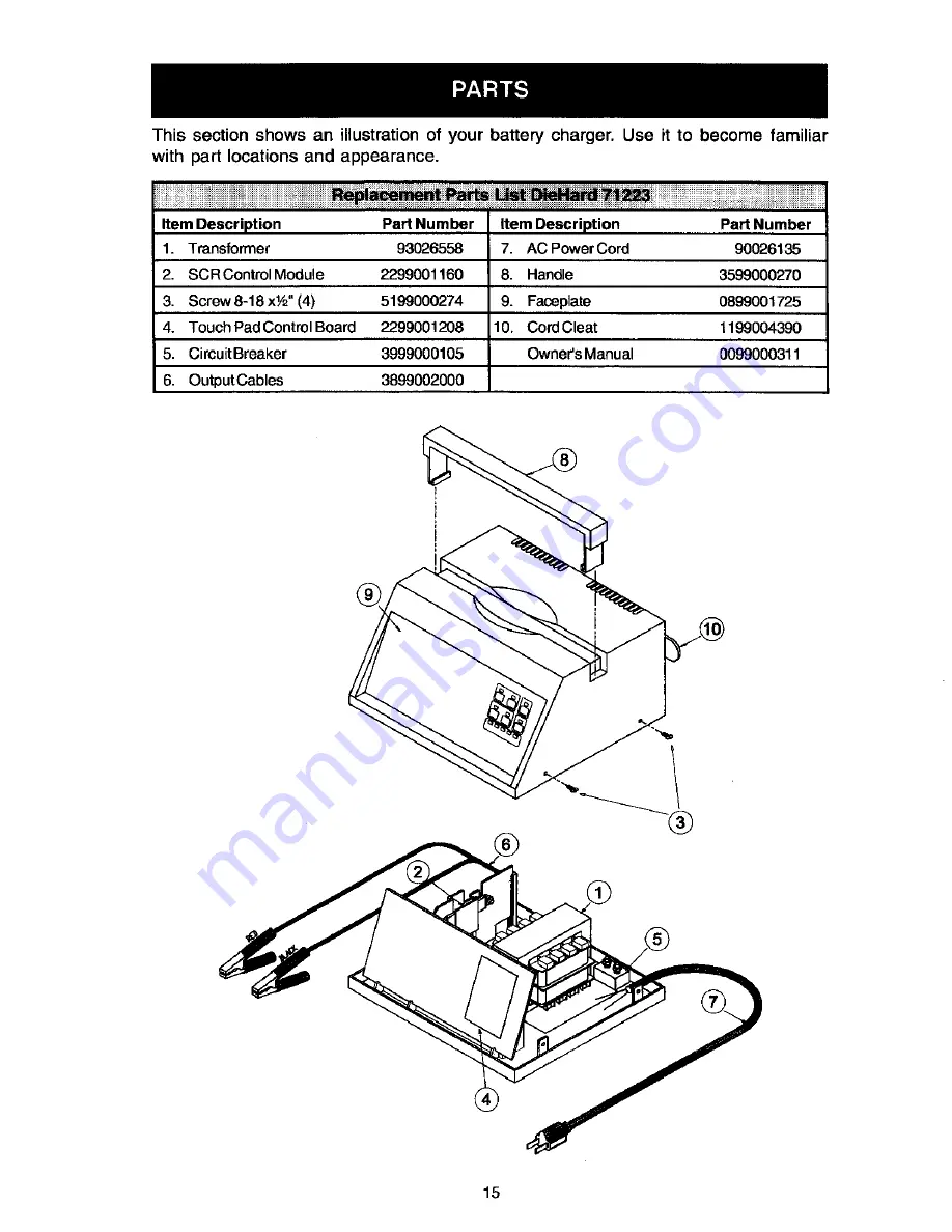 DieHard 200.71223 Owner'S Manual Download Page 15