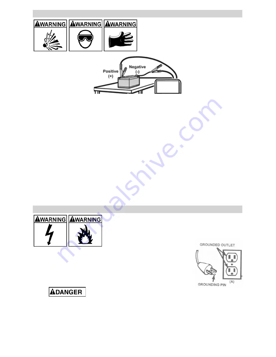 DieHard 28.71221 Operator'S Manual Download Page 7