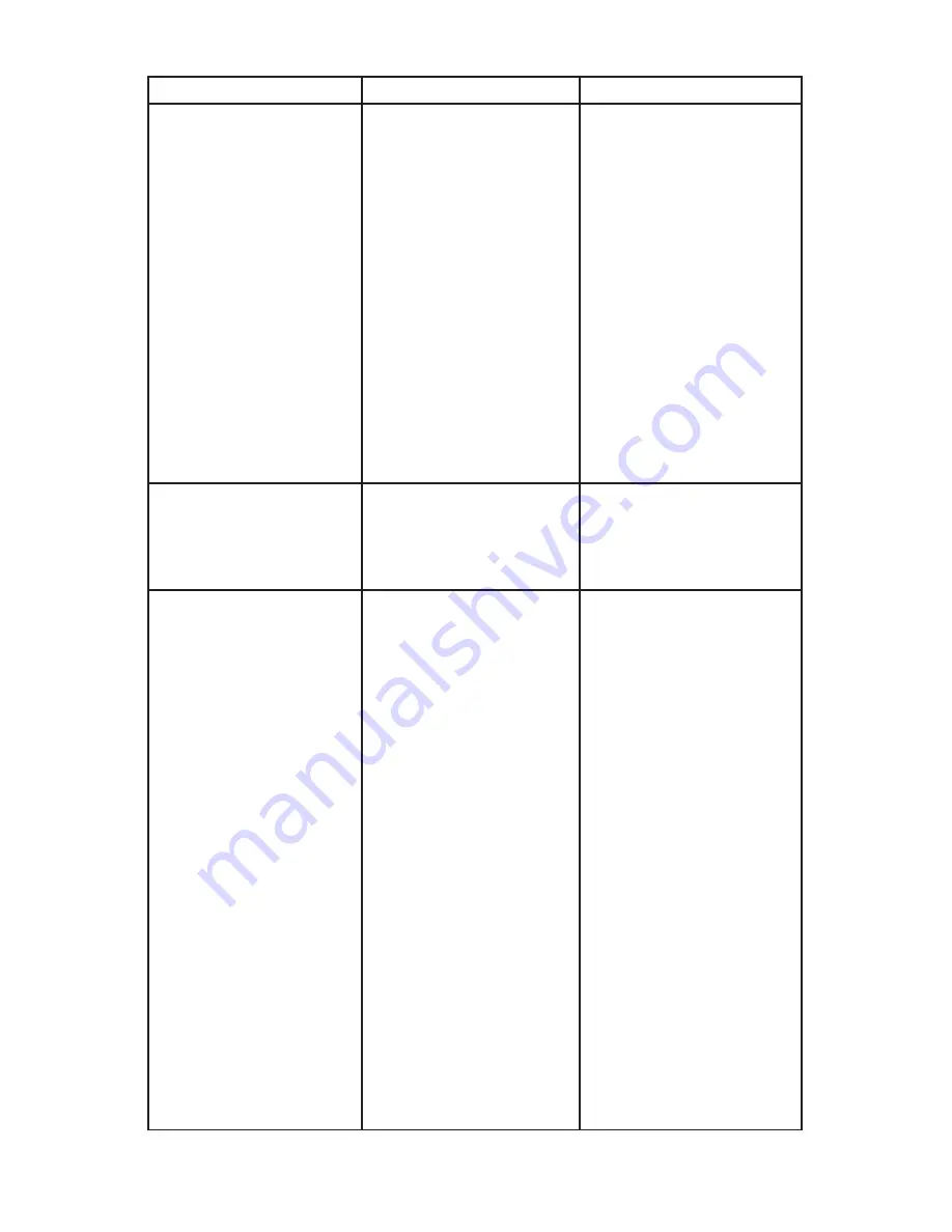 DieHard DH-200M Operator'S Manual Download Page 18