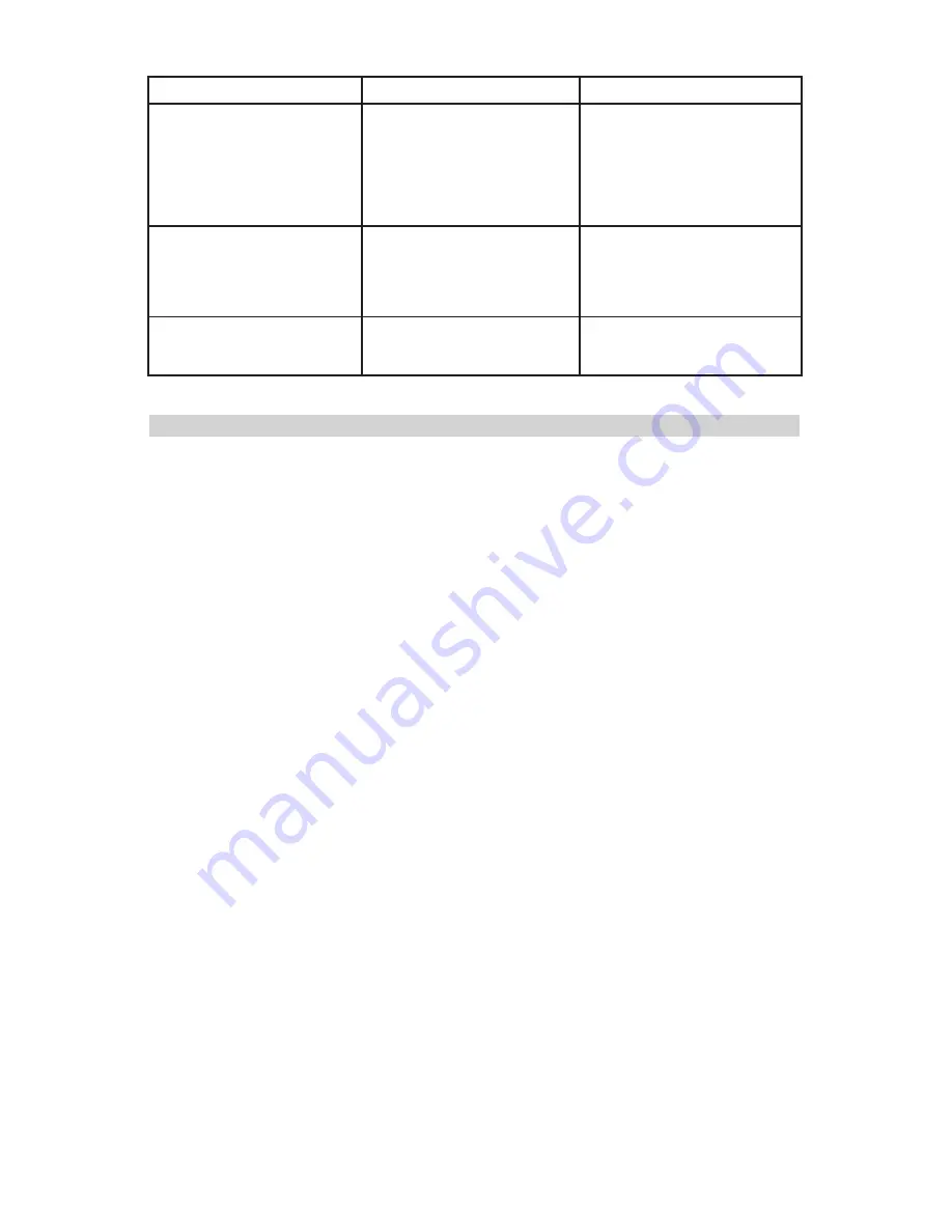 DieHard DH-200M Operator'S Manual Download Page 19