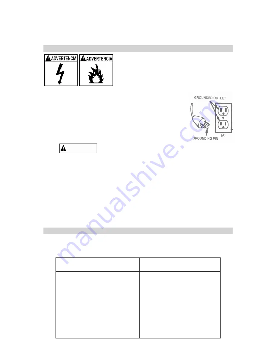 DieHard DH-200M Operator'S Manual Download Page 26