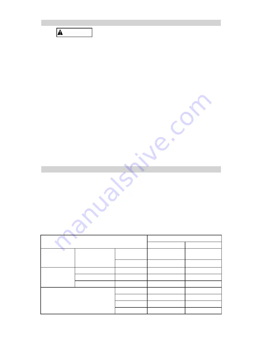 DieHard DH-6M Operator'S Manual Download Page 24