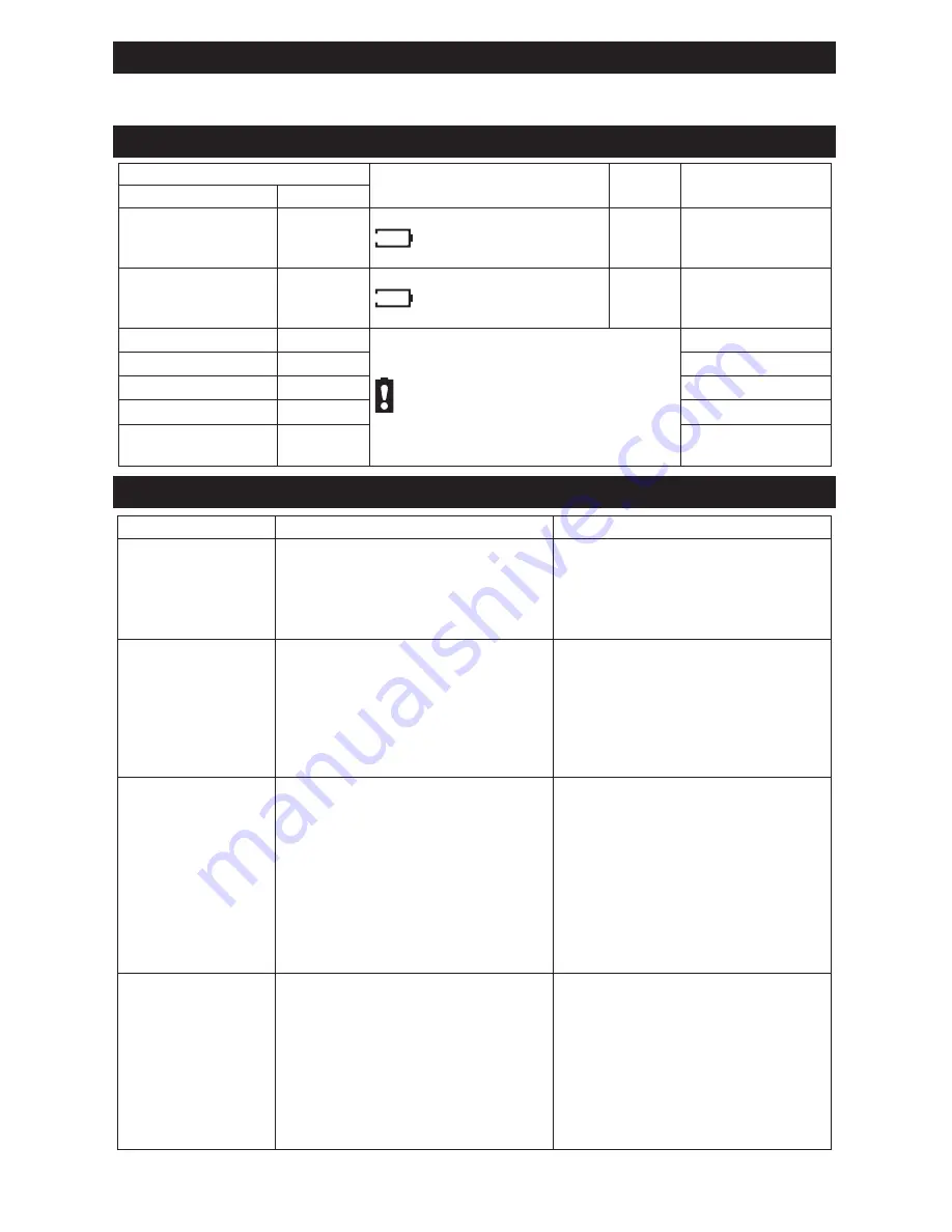 DieHard DH139 Operator'S Manual Download Page 8