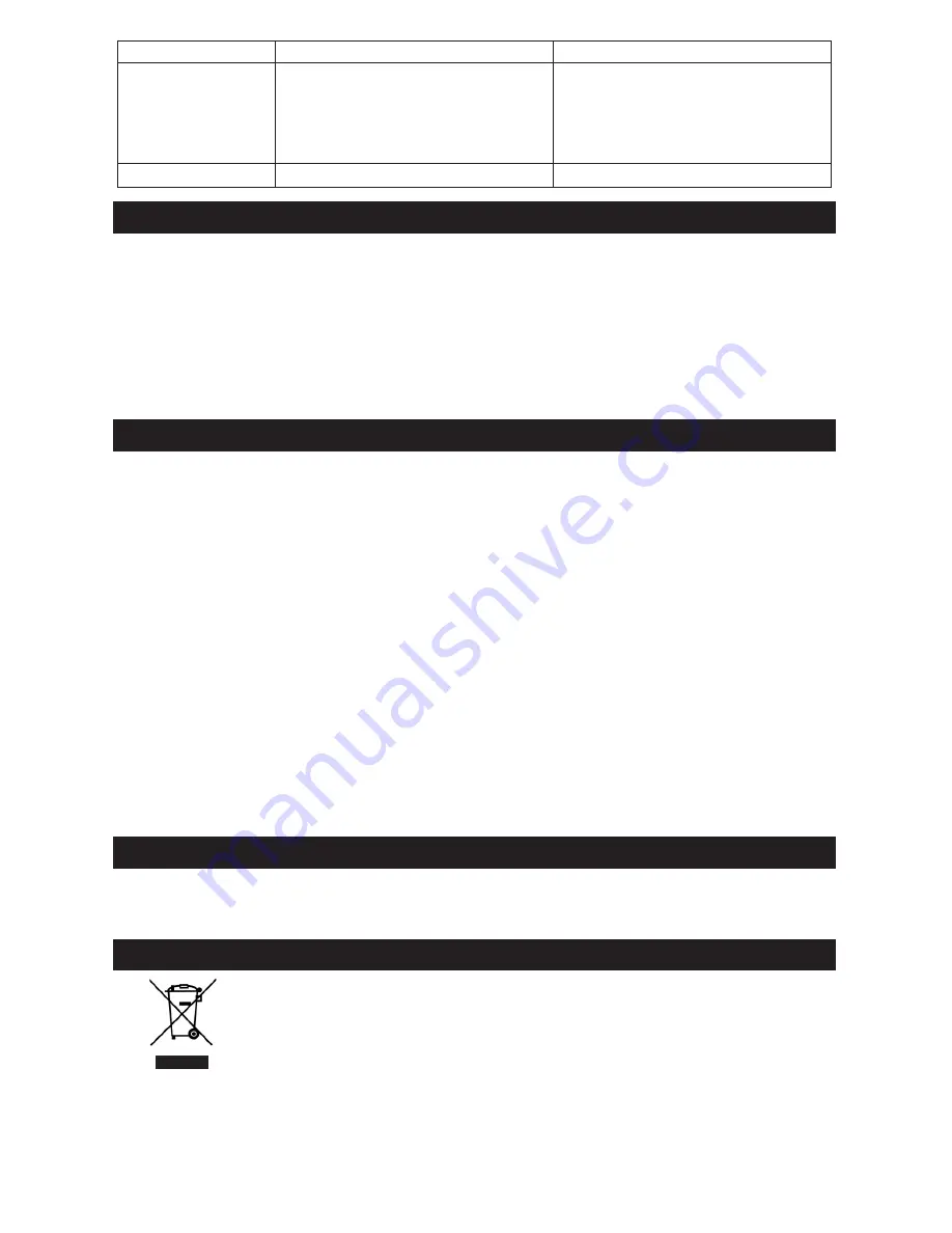 DieHard DH139 Operator'S Manual Download Page 9