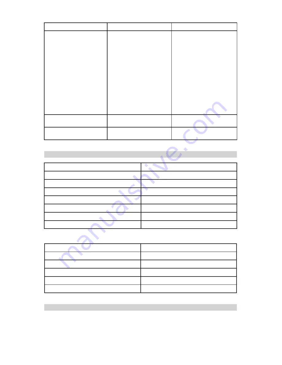 DieHard Portable Power 1150 Operator'S Manual Download Page 17