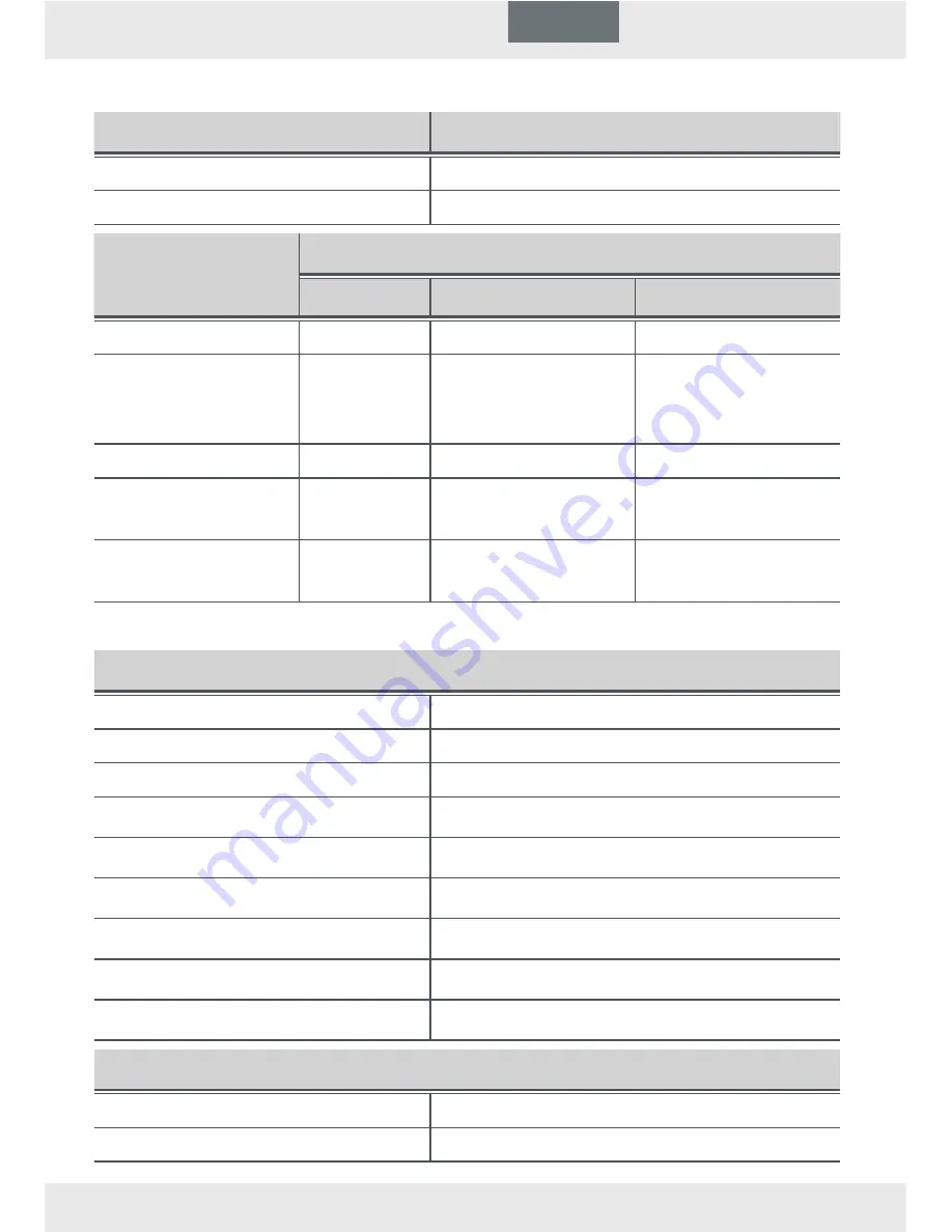 Diehl Metering IZAR OH BT 2 Скачать руководство пользователя страница 8